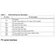 STMicroelectronicsLPS331APYPressure Sensors, Transducers Pin Diagram_4