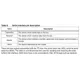 STMicroelectronicsLPS331APYPressure Sensors, Transducers Pin Diagram_5