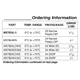 Analog DevicesMX7828LNData Acquisition - Analog to Digital Converters (ADC) Pin Diagram_2