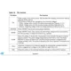 STMicroelectronicsVIPER53ESPTRUnclassified Pin Diagram_1