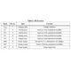 STMicroelectronicsTSM1012AIDPMIC - Voltage Reference Pin Diagram_3