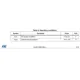 STMicroelectronicsTSM1014IDPMIC - Voltage Reference Pin Diagram_3