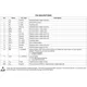 Texas InstrumentsDRIVECABLE04EVKUnclassified Pin Diagram_1