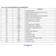 ON SemiconductorKAE-02152-FBB-SP-FAUnclassified Pin Diagram_7