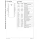 ON SemiconductorFMS6366MSA28Linear - Video Processing Pin Diagram_1