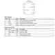 ON SemiconductorFMS6414CSLinear - Video Processing Pin Diagram_1