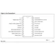 STMicroelectronicsTDA8215BLinear - Video Processing Pin Diagram_3