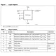 STMicroelectronicsSTTS424BDN3FPMIC - Thermal Management Pin Diagram_1