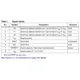 STMicroelectronicsSTTS424BDN3FPMIC - Thermal Management Pin Diagram_2