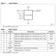 STMicroelectronicsSTTS424E02BDN3FPMIC - Thermal Management Pin Diagram_1