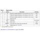 STMicroelectronicsSTTS424E02BDN3FPMIC - Thermal Management Pin Diagram_3