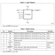 STMicroelectronicsSTTS3000B2DN3FPMIC - Thermal Management Pin Diagram_1