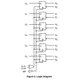 ON SemiconductorMC100E151FNGLogic - Counters, Dividers Pin Diagram_2
