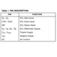 ON SemiconductorMC100E151FNGLogic - Counters, Dividers Pin Diagram_3