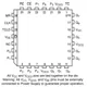 ON SemiconductorMC100E016FNGLogic - Counters, Dividers Pin Diagram_1