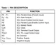 ON SemiconductorMC100E016FNGLogic - Counters, Dividers Pin Diagram_2
