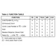 ON SemiconductorMC100E016FNGLogic - Counters, Dividers Pin Diagram_4