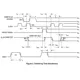 ON SemiconductorMC14516BDLogic - Counters, Dividers Pin Diagram_3