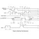 ON SemiconductorMC14516BCPGLogic - Counters, Dividers Pin Diagram_3
