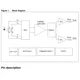 STMicroelectronicsLIS2L02ALMotion Sensors - Accelerometers Pin Diagram_2