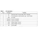 STMicroelectronicsLIS2L06ALMotion Sensors - Accelerometers Pin Diagram_3