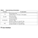 STMicroelectronicsLIS331DLTRMotion Sensors - Accelerometers Pin Diagram_1