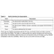 STMicroelectronicsLIS302DLTRMotion Sensors - Accelerometers Pin Diagram_7