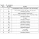 STMicroelectronicsLIS244ALHTRMotion Sensors - Accelerometers Pin Diagram_3