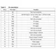 STMicroelectronicsLIS244ALTRMotion Sensors - Accelerometers Pin Diagram_3