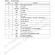 STMicroelectronicsLIS202DLTRMotion Sensors - Accelerometers Pin Diagram_5