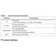 STMicroelectronicsLIS35DEMotion Sensors - Accelerometers Pin Diagram_6