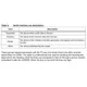 STMicroelectronicsLIS35DEMotion Sensors - Accelerometers Pin Diagram_7