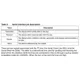 STMicroelectronicsLIS202DLMotion Sensors - Accelerometers Pin Diagram_7