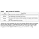 STMicroelectronicsLIS331DLMMotion Sensors - Accelerometers Pin Diagram_6