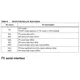 STMicroelectronicsLIS331DLHMotion Sensors - Accelerometers Pin Diagram_5