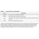 STMicroelectronicsLIS331DLFMotion Sensors - Accelerometers Pin Diagram_6