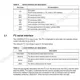 STMicroelectronicsLIS331DLFTRMotion Sensors - Accelerometers Pin Diagram_6