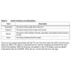 STMicroelectronicsLIS33DEMotion Sensors - Accelerometers Pin Diagram_7