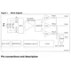 STMicroelectronicsLIS352AXMotion Sensors - Accelerometers Pin Diagram_1