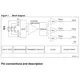 STMicroelectronicsLIS332AXMotion Sensors - Accelerometers Pin Diagram_1