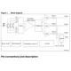 STMicroelectronicsLIS352ARMotion Sensors - Accelerometers Pin Diagram_1