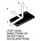 STMicroelectronicsLIS302SGTRMotion Sensors - Accelerometers Pin Diagram_3