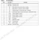 STMicroelectronicsLIS302SGTRMotion Sensors - Accelerometers Pin Diagram_5