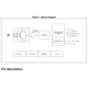 STMicroelectronicsLIS3DSHMotion Sensors - Accelerometers Pin Diagram_1