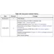 STMicroelectronicsLIS3DSHMotion Sensors - Accelerometers Pin Diagram_6