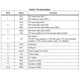 STMicroelectronicsLIS2DETRMotion Sensors - Accelerometers Pin Diagram_3