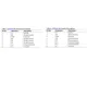 Analog Devices Inc.AD22293ZMotion Sensors - Accelerometers Pin Diagram_3
