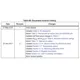 STMicroelectronicsLIS2DE12TRMotion Sensors - Accelerometers Pin Diagram_3