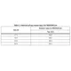 STMicroelectronicsLIS2DE12TRMotion Sensors - Accelerometers Pin Diagram_5