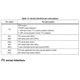 STMicroelectronicsLIS2DE12TRMotion Sensors - Accelerometers Pin Diagram_6